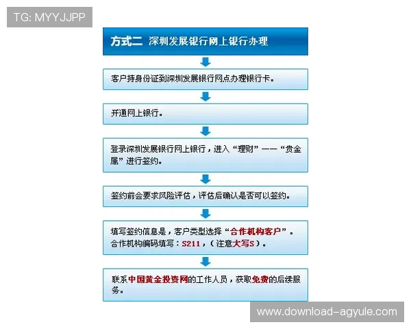 2024年K8视讯开户指南：详细步骤、常见问题及安全保障全方位解读